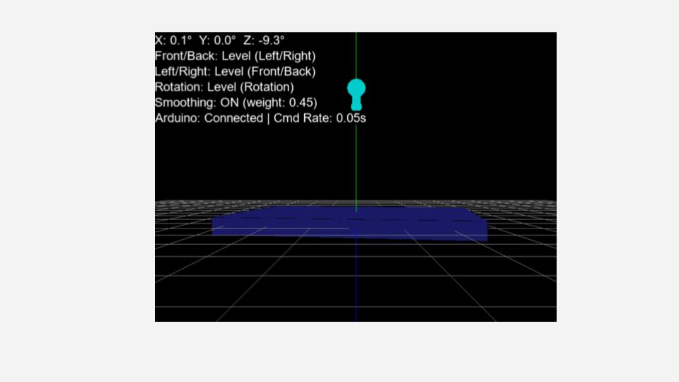 Pygame 3D visualization of sensor data